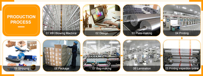 Shanghai Jiucheng Packing Co., Ltd.